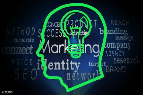 微信小程序 如何重塑傳統營銷模式，引領互聯網銷售新變革